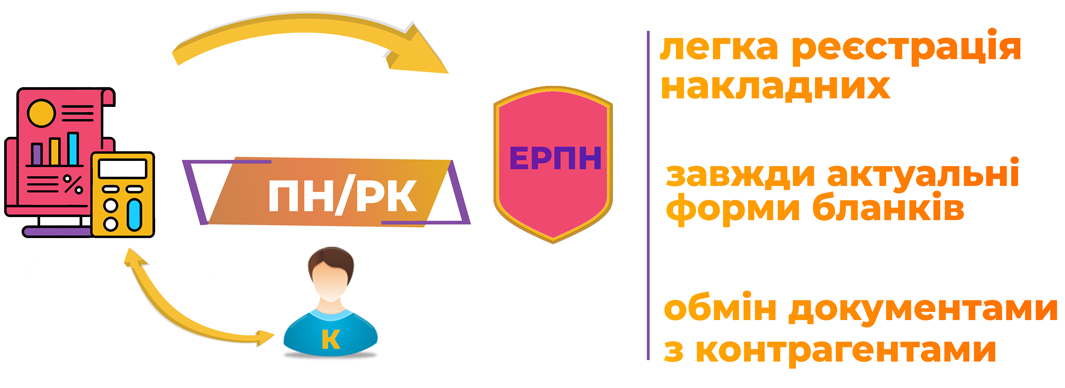 M.E.Doc. Держава Облік ПДВ