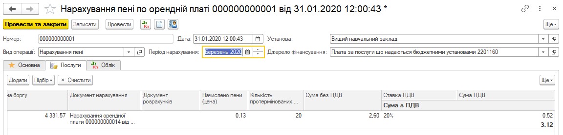 Начисление пени к арендной плате