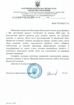 Фінансове управління Кам’янець-Подільської міської ради