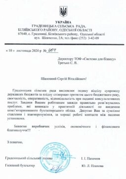 Граденицька сільська рада