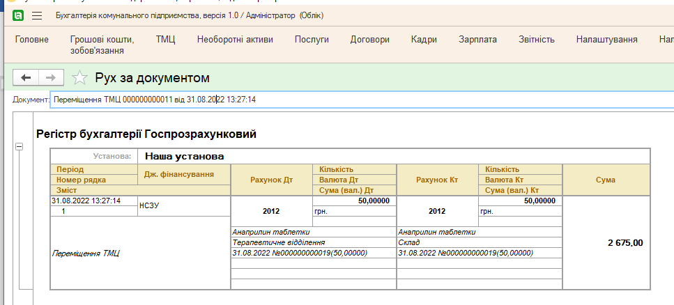 проведення проводки