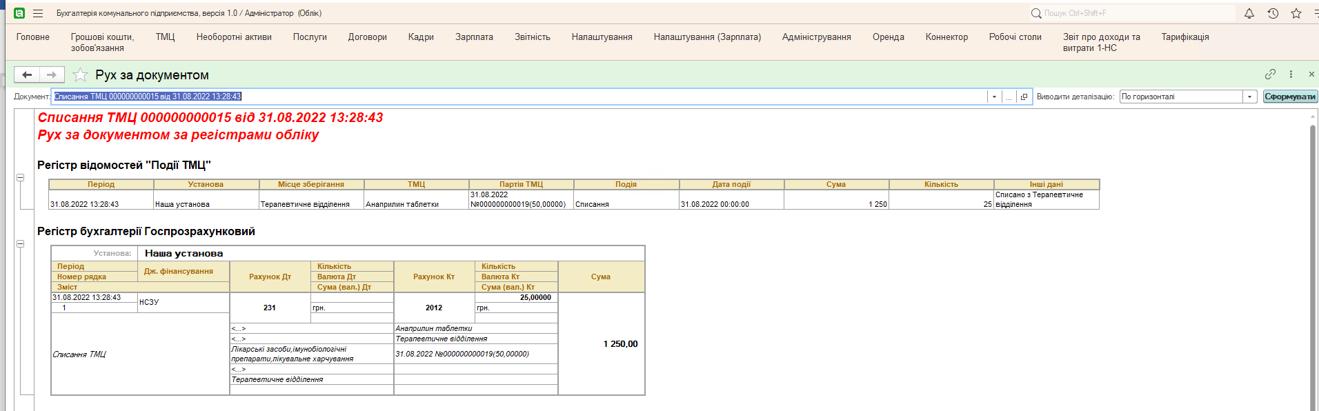 Документ Списання ТМЦ
