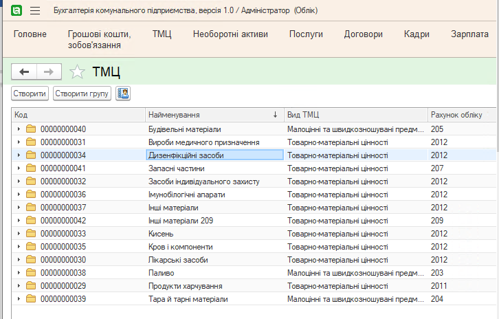 Створення груп ТМЦ