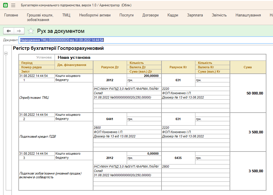 Документ Надходження ТМЦ
