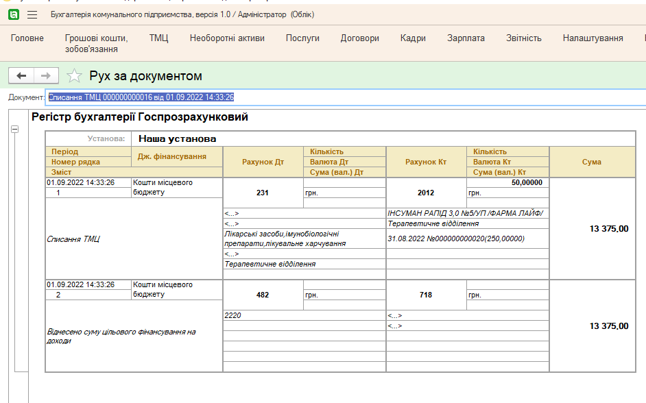 проведення документу Списання ТМЦ
