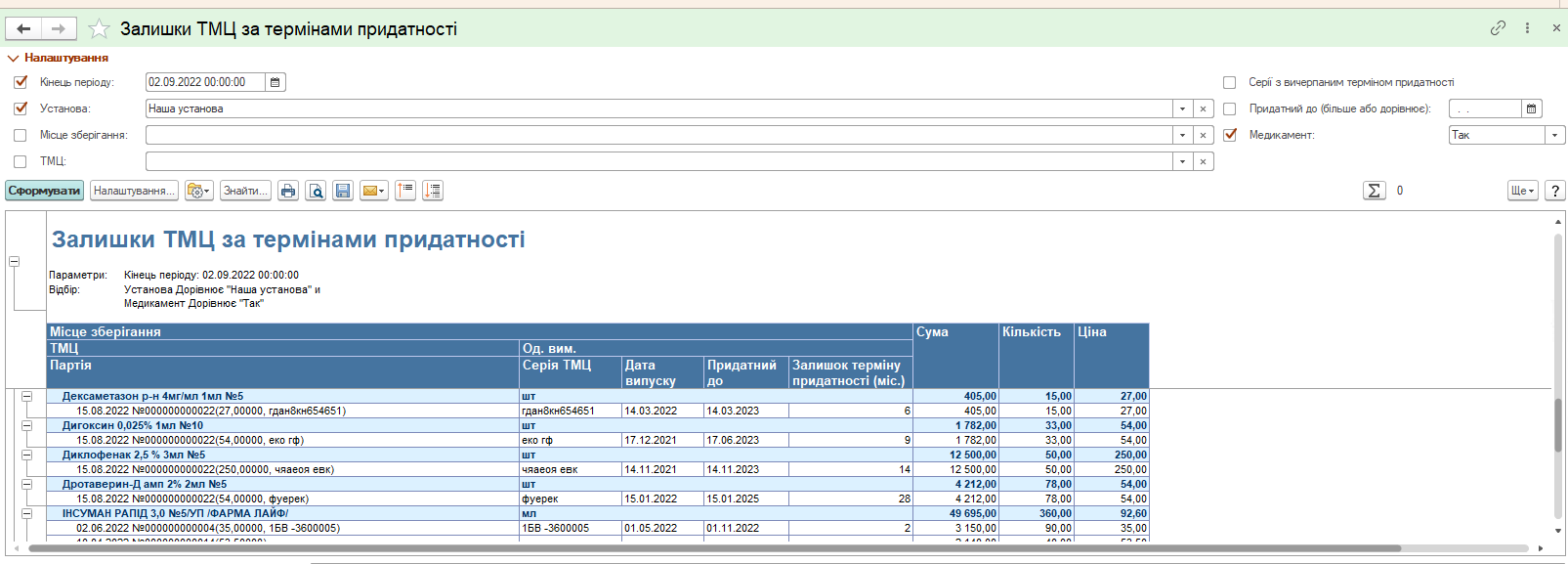 формування звітів за серіями, термінами придатності