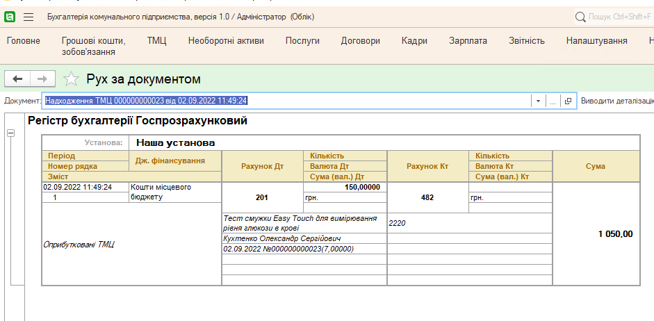 Цільове фінансування (безоплатне отримання)