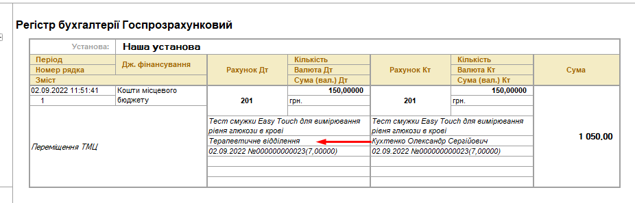 Переміщення відбувається через підбір партій