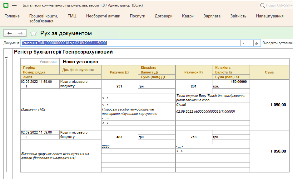 При списання лікарських засобів, проводки формуються автоматично