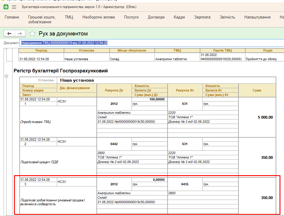 Нарахувати зобов’язання з ПДВ Умовний продаж
