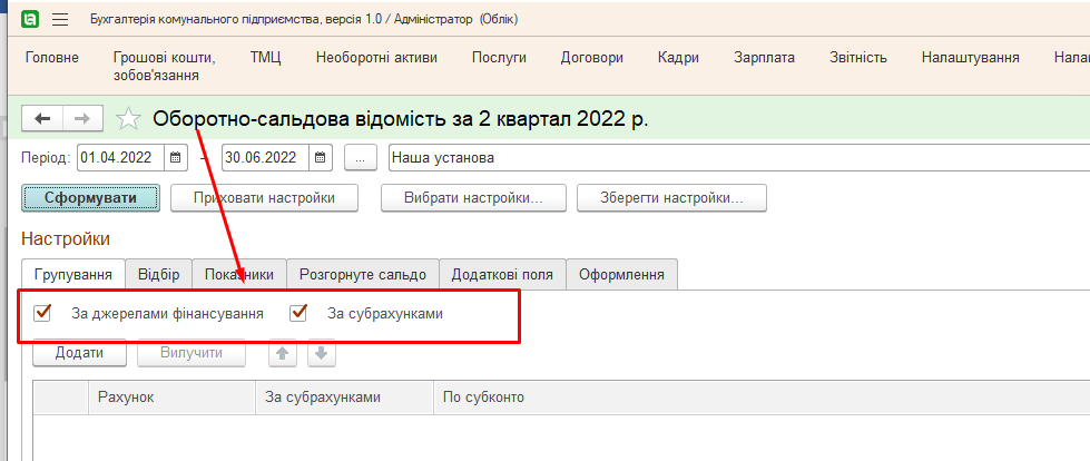 Формування оборотно сальдової відомісті за субрахунками та джерелами фінансування