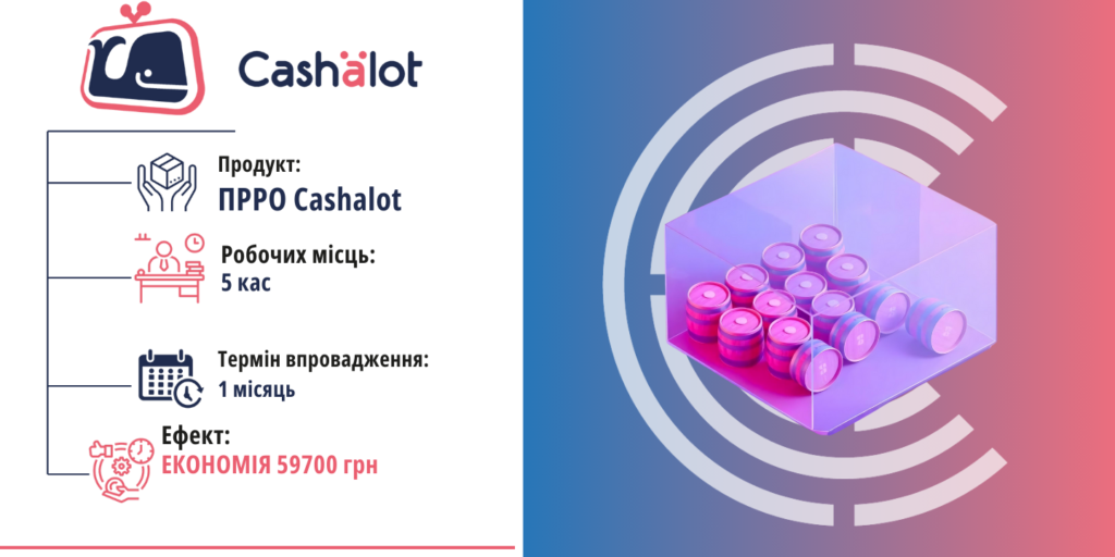 Як пивоварний завод заощадив 80% на касових апаратах, перейшовши на програмний РРО Cashalot