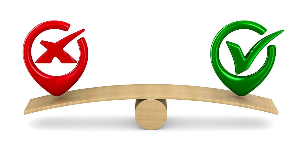 3 група оподаткування