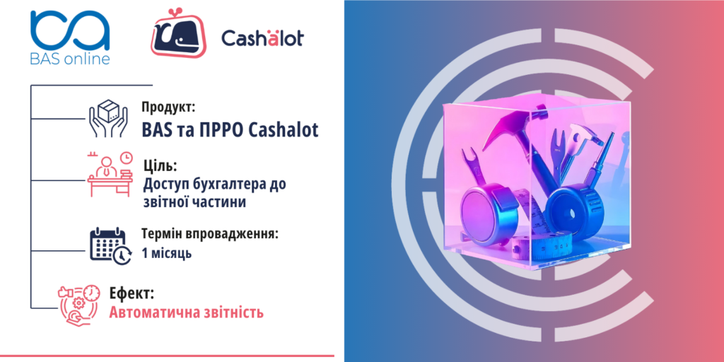 Оптимізація роботи магазину будматеріалів з ПРРО Cashalot та BAS Online