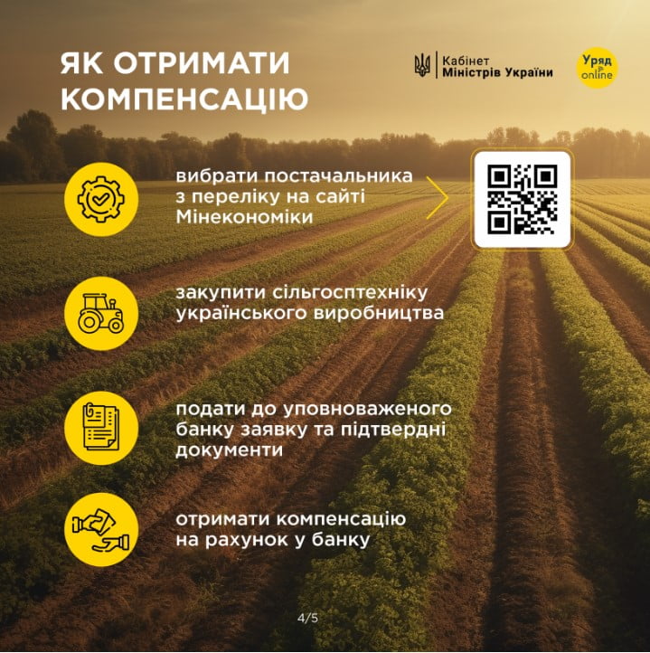 компенсація 25 вартості придбання нової сільгосптехніки та обладнання українського виробництва