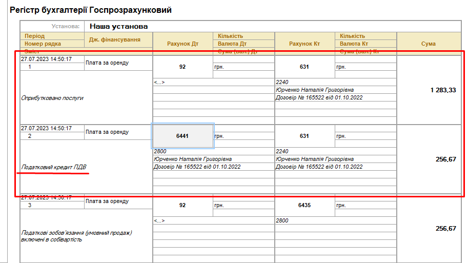 Облік ПДВ в НКП