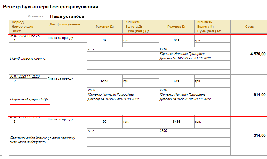 Облік ПДВ в НКП