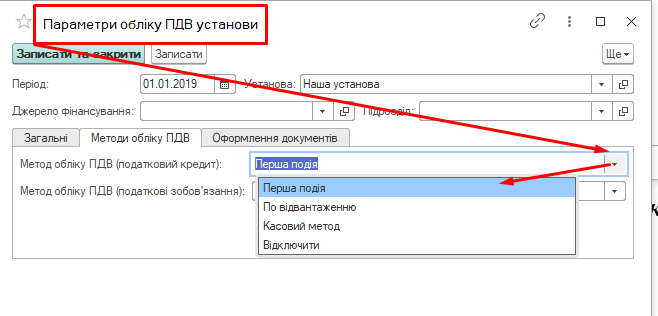 Облік ПДВ в НКП