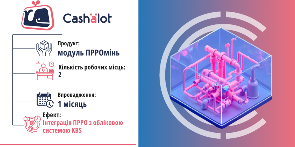 Приклад впровадженя водоканалу ПРРОмінь