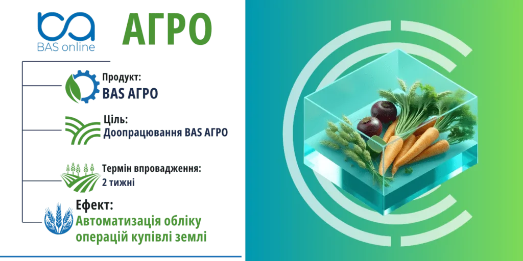 Відображення операцій купівлі землі в BAS Aгро Бухгалтерія