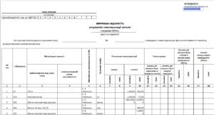 Автоматизированная инвентаризация ТМЦ в KBS
