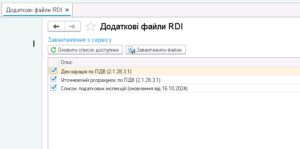новая форма Декларации НДС в BAS