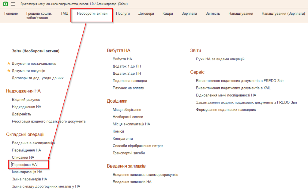 Переоцінка основних засобів