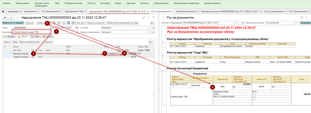 Инвентаризация в бюджетных учреждениях
