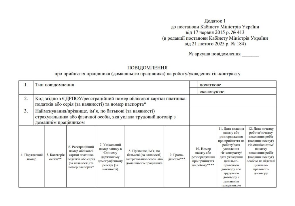 Повідомлення про прийняття на роботу зазнало змін 2025 