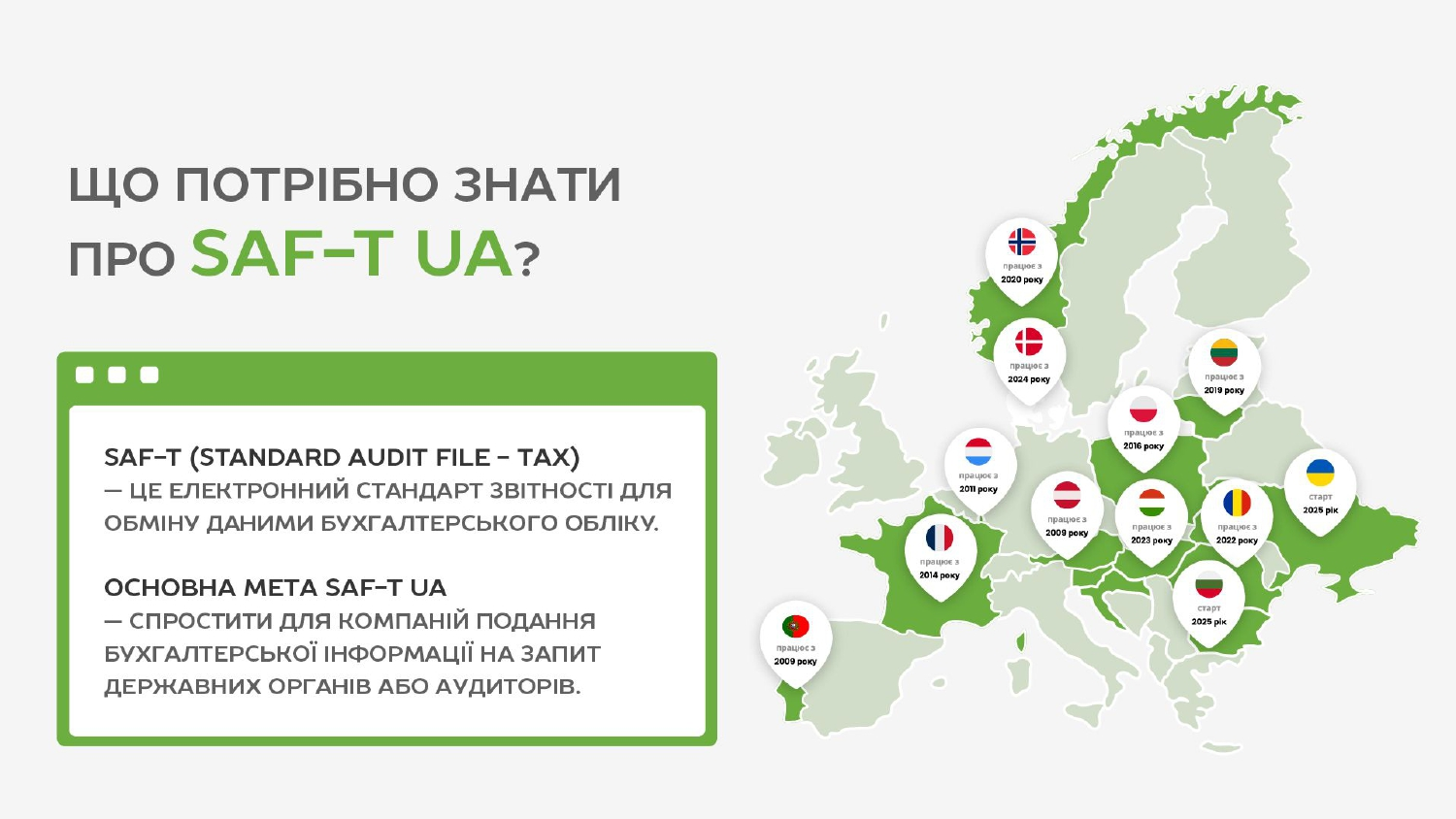 Інфографіка SAF-T UA