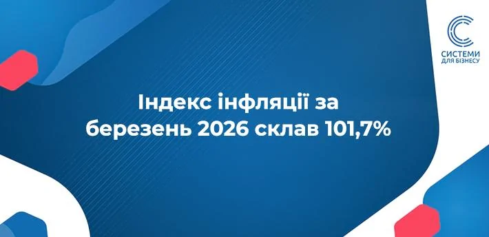 Індекс інфляції за березень 2026 держстат